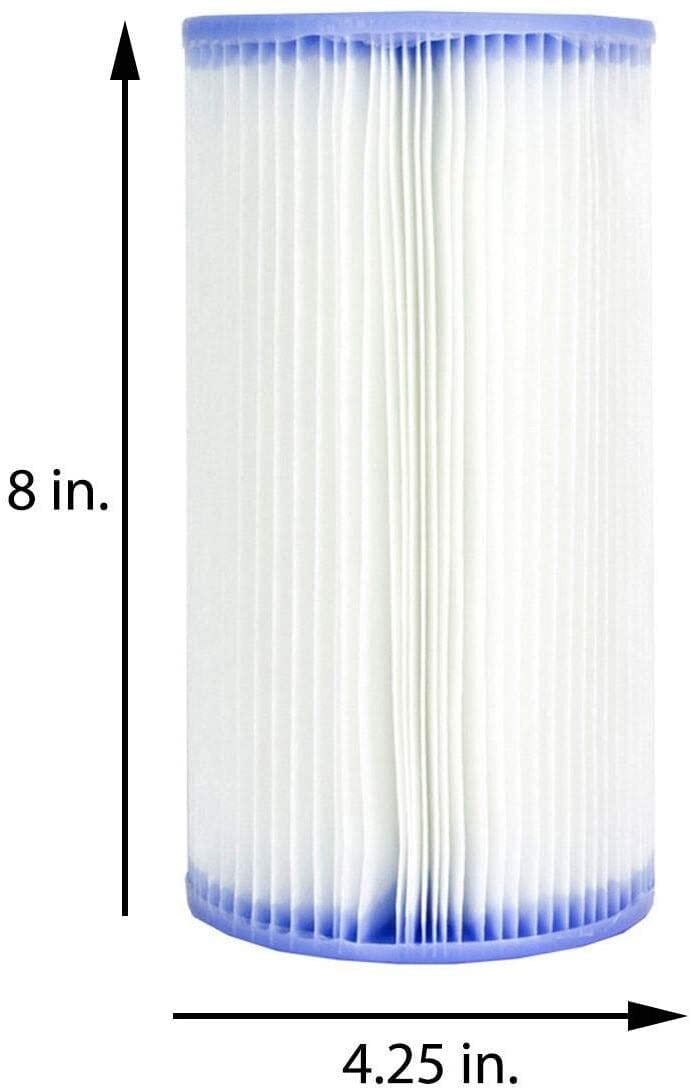 Type A Filter Cartridge Replacement Type A Filter Cartridge Replacement