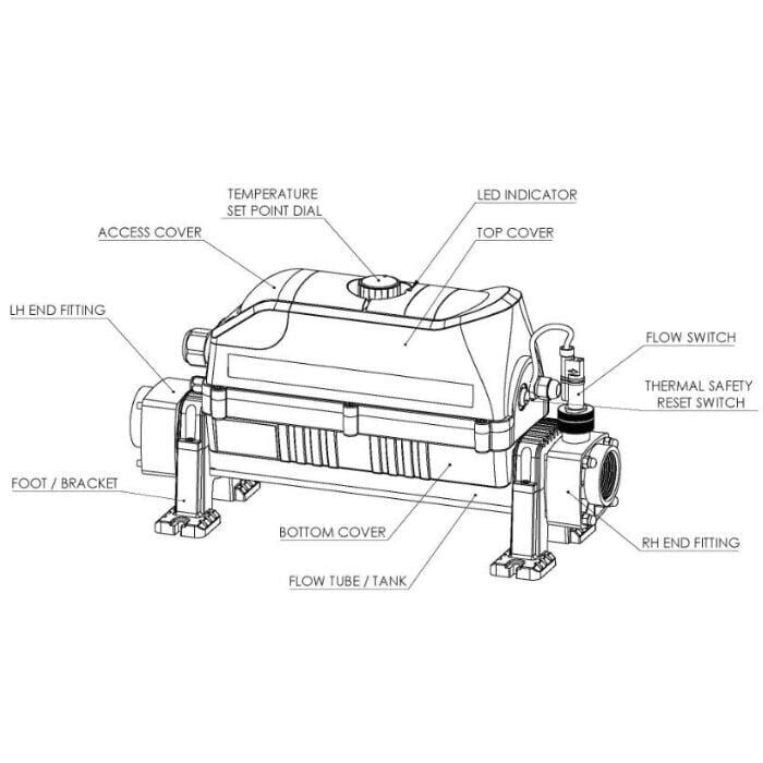 Heater Elecro Evolution 2 - 6kW - E2-V-6 | HS Code-85161080 | Brand: Elecro | Origin: UK