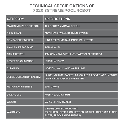 8Streme 7320 Robotic Pool Cleaner | Floor, Walls and Water Line