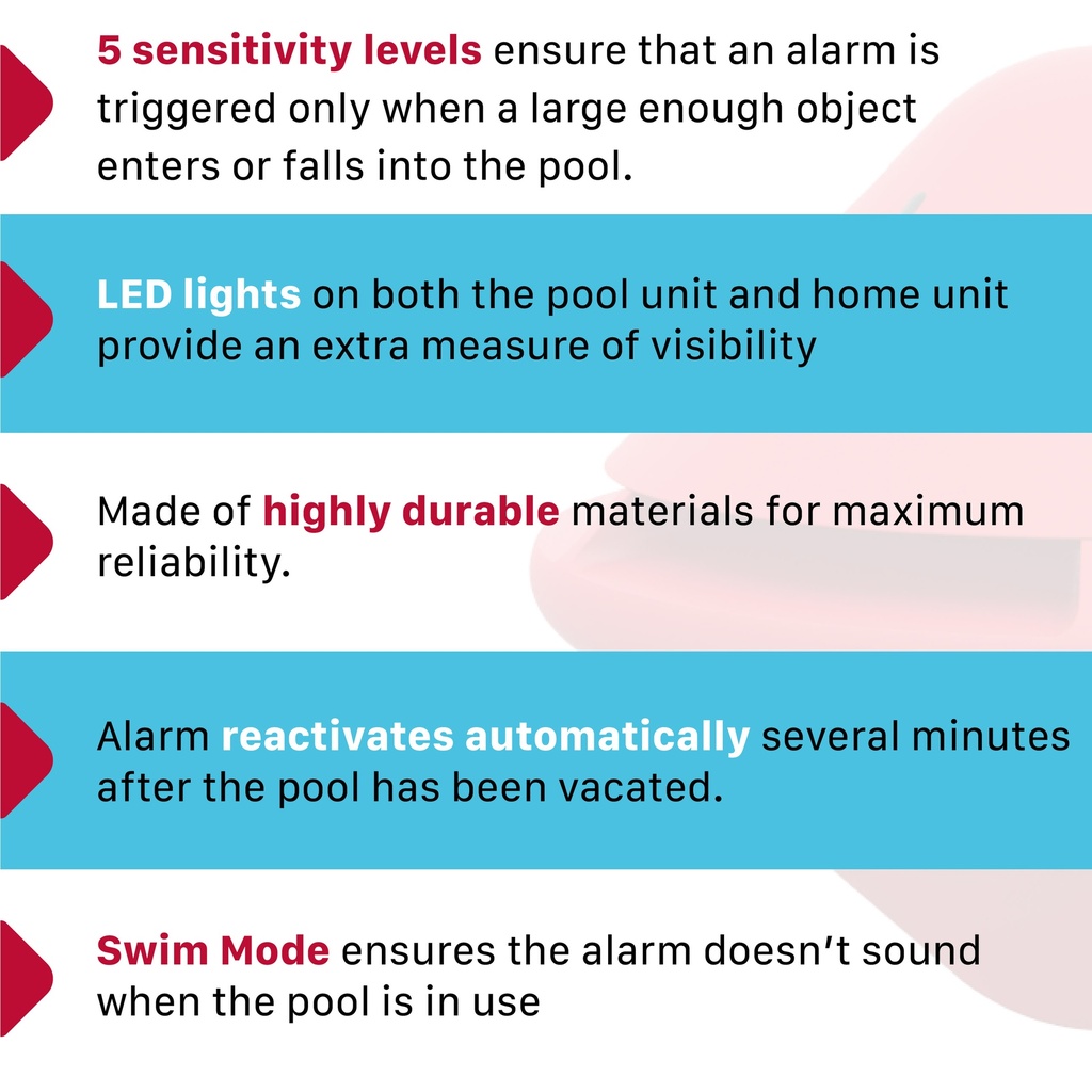 Bcone Pool Alarm System | B08T863DNT Bcone Pool Alarm System | B08T863DNT