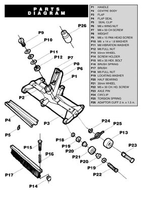 Vacuum Head Fairlocks